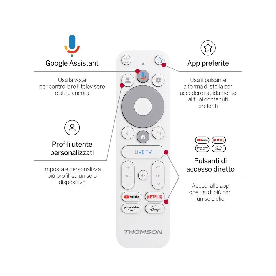 Thomson Go Cast 150 HDMI 4K Ultra HD Google TV Bianco