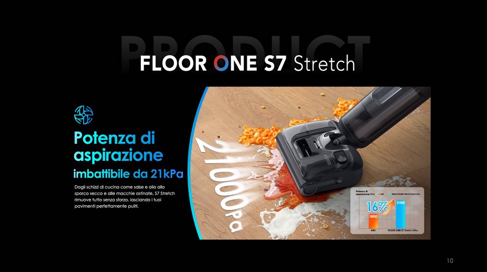 Tineco Floor ONE S7 Stretch Lavapavimenti, Design reclinabile a 180°, aspirazione 21000 Pa, zero grovigli, 50 minuti di autonomia, auto-pulizia FlashDry a 85°C