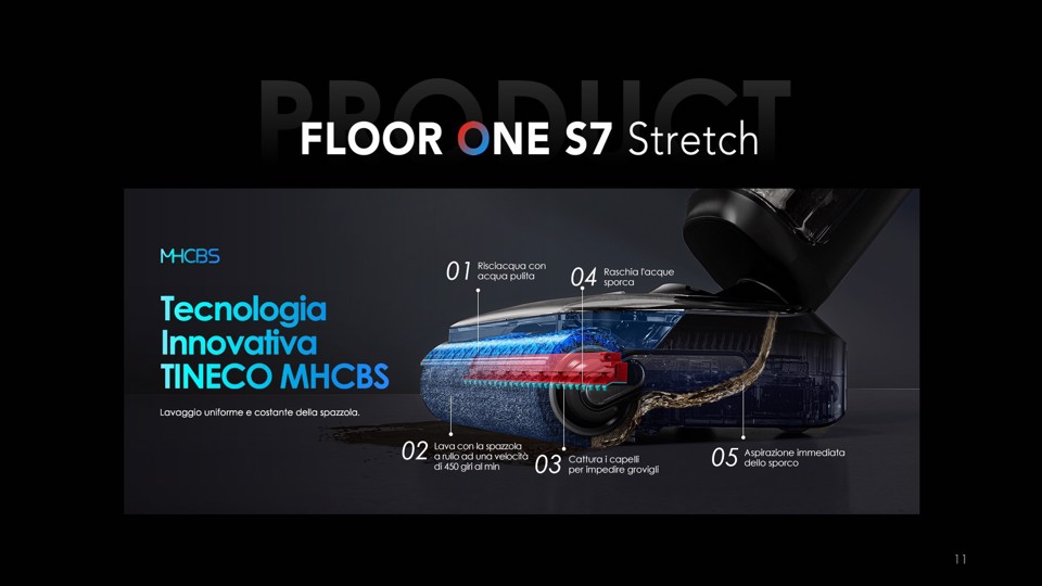 Tineco Floor ONE S7 Stretch Lavapavimenti, Design reclinabile a 180°, aspirazione 21000 Pa, zero grovigli, 50 minuti di autonomia, auto-pulizia FlashDry a 85°C