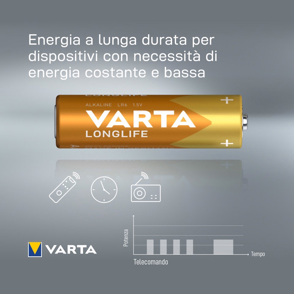 Varta Longlife, Batteria Alcalina, AA, Mignon LR6, 1.5V, Blister da 4, Made in Germany