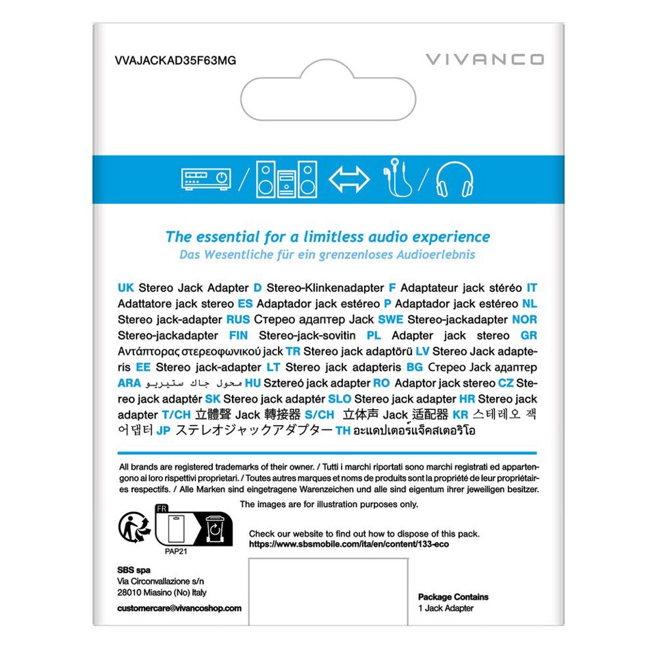 Vivanco VVAJACKAD35F63MG adattatore per inversione del genere dei cavi 3.5mm 6.3mm Nero