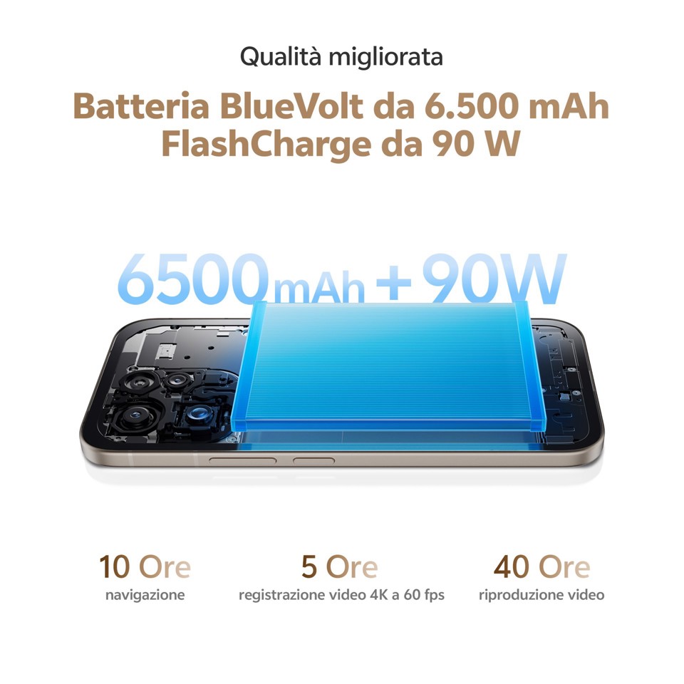 VIVO V70 16,7 cm (6.59") Doppia SIM Android 16.0 5G 8 GB 512 GB 6500 mAh Nero