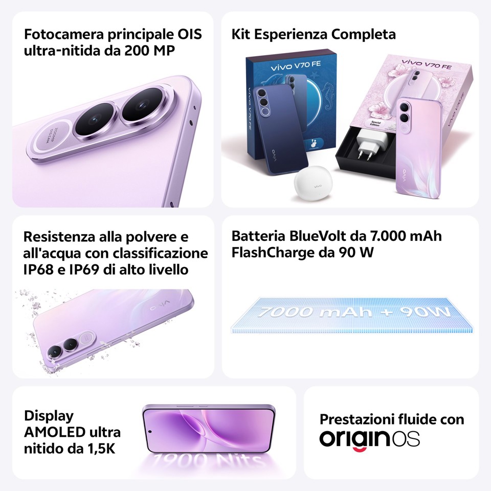 VIVO V70 FE + BUD 17,4 cm (6.83") Doppia SIM Android 16.0 5G USB tipo-C 8 GB 512 GB 7000 mAh Blu