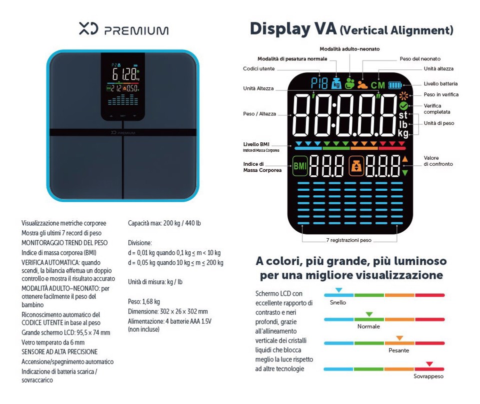 XD Enjoy XDCAM9629P bilance pesapersone Quadrato Nero, Grigio Bilancia pesapersone elettronica
