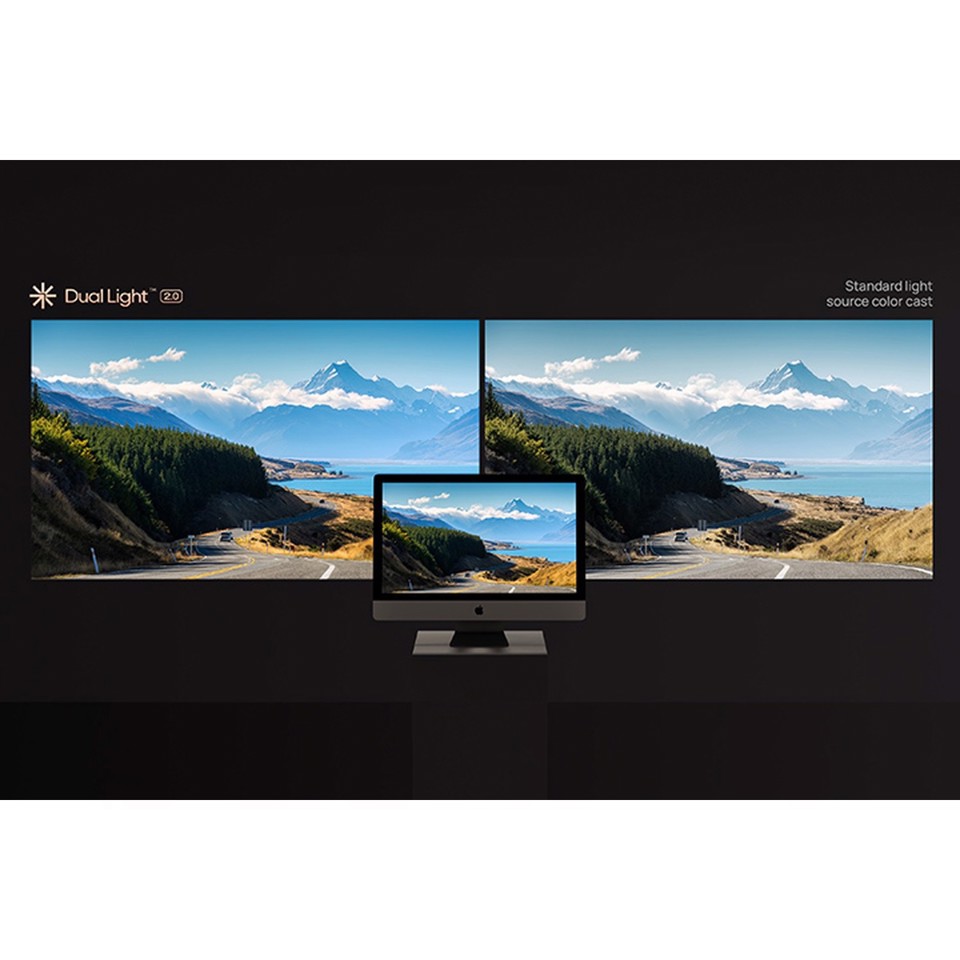 XGIMI Projektoren Proiettore a raggio standard 1800 ANSI lumen LED UHD 4K (3840x2160) Compatibilità 3D Bianco