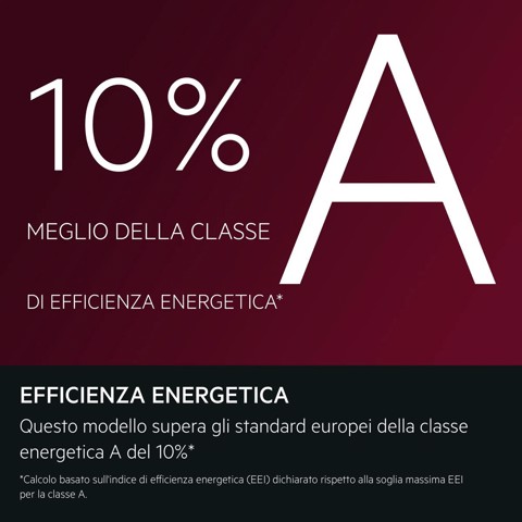 AEG Lavastoviglie Incasso 60 Cm - Int. Totale 14 Coperti Classe A-10% 37 Dba MADE IN ITALY GI9210X2TF