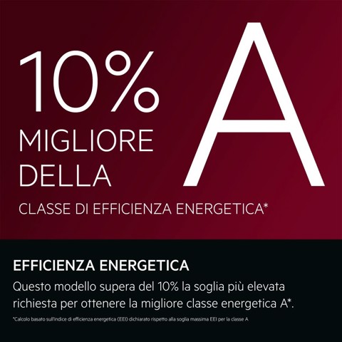 AEG Lavastoviglie Incasso 60 Cm - Int. Totale 14 Coperti Classe A-10% 37 Dba MADE IN ITALY GI9210X2TF