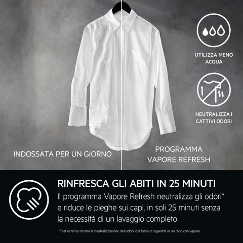 AEG LAVATRICE CARICA FRONTALE 11 KG CLASSE A-30% 1400 GIRI XLR7FH11YV MADE IN ITALY