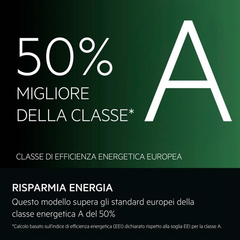 AEG Serie 8000 Lavatrice Carica Frontale 10 Kg Classe A-50% 1400 Giri MADE IN ITALY LR8FH104VY