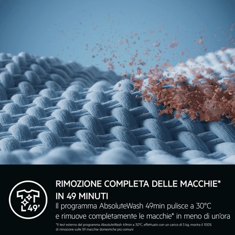 AEG Serie 9000 Lavatrice Carica Frontale 10 Kg Classe A-60% 1400 Giri MADE IN ITALY LR9FA104SY