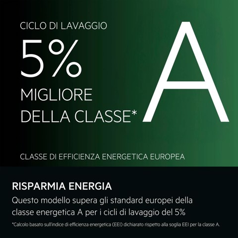 AEG Series 7000 Lavasciuga 11+7 Kg Classe D/A-5% 1400 Giri MADE IN ITALY LWR7D1174B