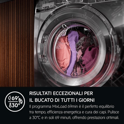 AEG Series 7000 Lavatrice Carica Frontale 8 Kg Classe A-40% 1400 Giri LR7FG84B4 MADE IN EUROPE