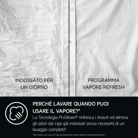 AEG Series 7000 Lavatrice Carica Frontale 8 Kg Classe A-40% 1400 Giri LR7FG84B4 MADE IN EUROPE