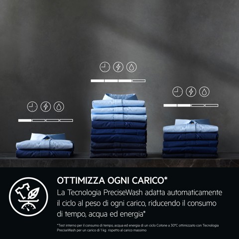 AEG Series 7000 LR7FD94 Lavatrice serie 7000 ProSteam® 9 kg