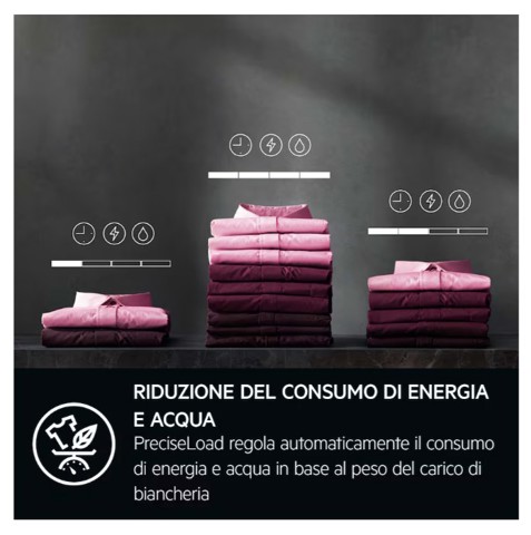 AEG Series 7000 LWR7D1174B lavasciuga Libera installazione Caricamento frontale Bianco D