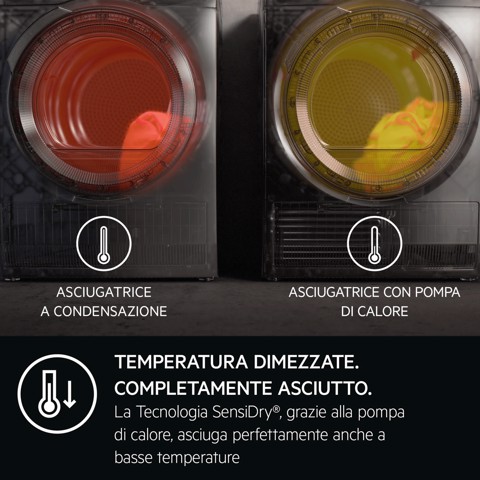 AEG Series 8000 Asciugatrice 9 Kg Classe A TR8HD9A MADE IN EUROPE