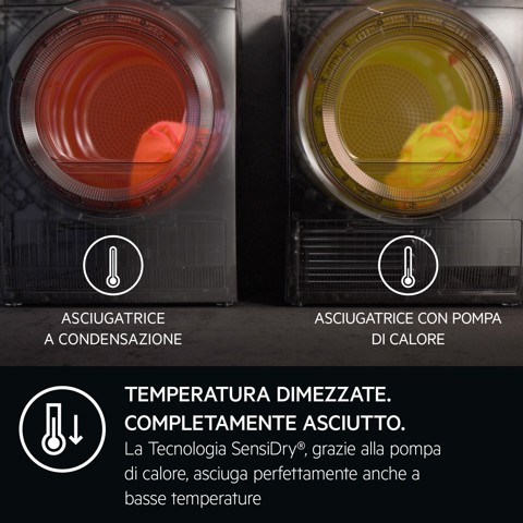 AEG Series 8000 TR8HG8B Asciugatrice Serie 8000 AbsoluteCare 8 kg