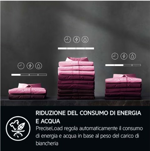 AEG Series 9000 LWR9E106AB lavasciuga Libera installazione Caricamento frontale Bianco B