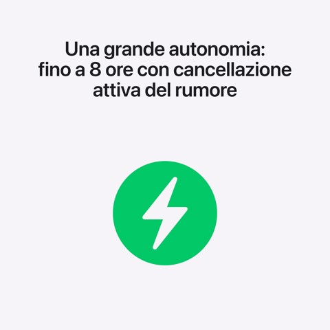 Apple AirPods Pro (terza generazione) AirPods Pro (3rd generation) Auricolare True Wireless Stereo (TWS) In-ear Chiamate/Musica/Sport/Tutti i giorni Bluetooth Bianco