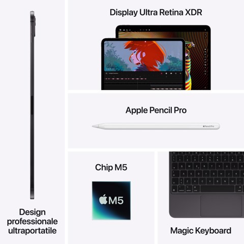 Apple iPad Pro 11" Wi‑Fi + Cellular 1TB display nanotexture Nero Siderale