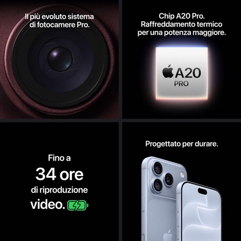 Apple iPhone 18 Pro 2TB Borgogna