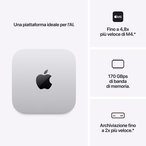 Apple Mac mini : Chip M6 con cpu 12 core e gpu 12 core, 512GB SSD - Argento