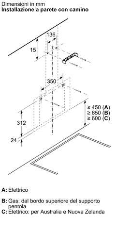 Bosch Serie 2 DWK65DK60 Cappa a muro inclinata 60 cm 3 velocità + 1 intensiva Nero Classe A