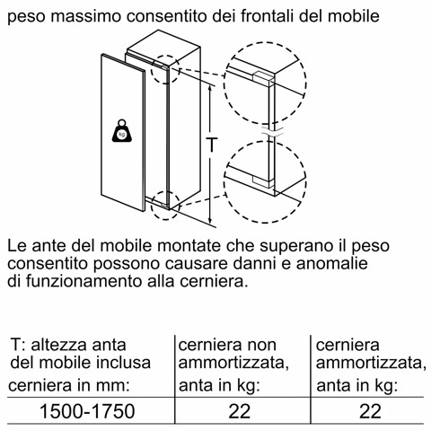 Bosch Serie 4 GIN81VEE0 Congelatore Verticale da incasso 177,2 x 55,8 cm Classe E