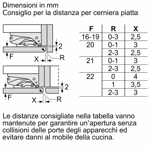 Bosch Serie 4 GIN81VEE0 Congelatore Verticale da incasso 177,2 x 55,8 cm Classe E