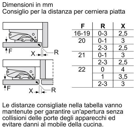 Bosch Serie 4 KUL22VFD0 Frigorifero Sottopiano da incasso 82 x 59,8 cm Classe D