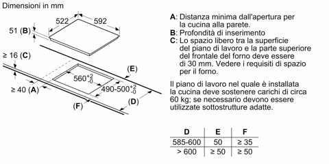 Bosch Serie 4 PVS61RBB5E Piano cottura a induzione 60 cm CombInduction Nero