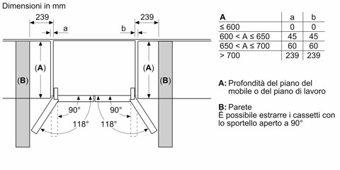 Bosch Serie 6 KFD96APEA frigorifero side-by-side Libera installazione 574 L E Acciaio inox
