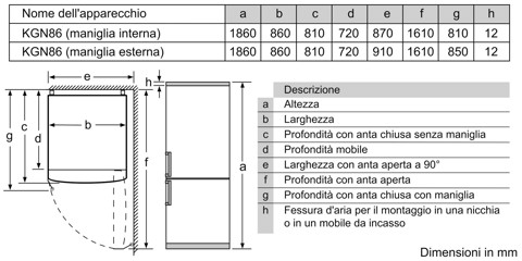 Bosch Serie 6 KGN86AIDR Frigorifero Combinato da libera installazione 186 x 86 cm Acciaio anti-impronta Classe D