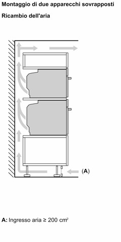 Bosch Serie 8 HBG7341B2 Forno multifunzione Air Fry Nero Classe A+