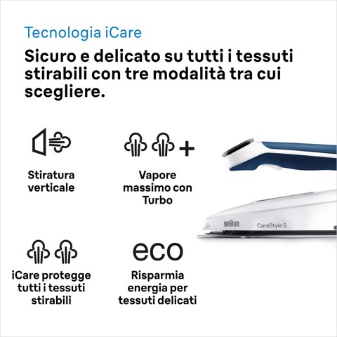 Braun CareStyle 5 - Ferro da stiro con caldaia, Manico ergonomico certificato, 2400W, 2L, Blu (IS5245BL)