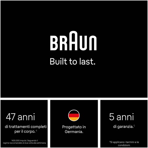 Braun Silk-expert Skin I·Expert Epilatore A Luce Pulsata Smart, Epilazione a Casa, Con App Gratuita, 2 Testine, PL7211