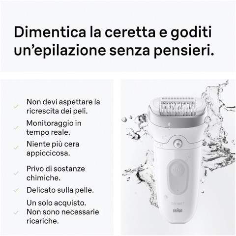 Braun Silk·épil 7, Epilatore Wet & Dry, Pelle Liscia A Lungo, 7-000, Argento