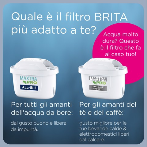 Brita Caraffa filtrante acqua Marella (2.4L) incl. 1 x filtro MAXTRA PRO All-in-1 che riduce cloro, calcare, PFAS e metalli - Eleganza e funzionalità