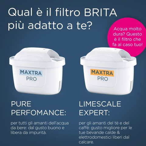 Brita Filtro acqua rubinetto MAXTRA PRO Pure Performance (ex All-in-1) confezione da 3 filtri - Riduce cloro, calcare, PFAS e metalli, filtro originale compatibile con caraffa acqua filtrante