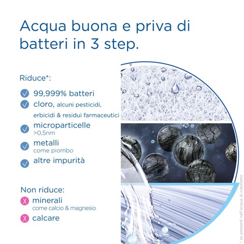 Brita Sistema filtrante mypure SLIM V-MF incl. 1x filtro (8000L) - sistema sottolavello per il tuo rubinetto per acqua buona e priva di batteri al 99,999% - con timer digitale