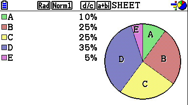Casio FX-CG50 calcolatrice Tasca Calcolatrice grafica Nero