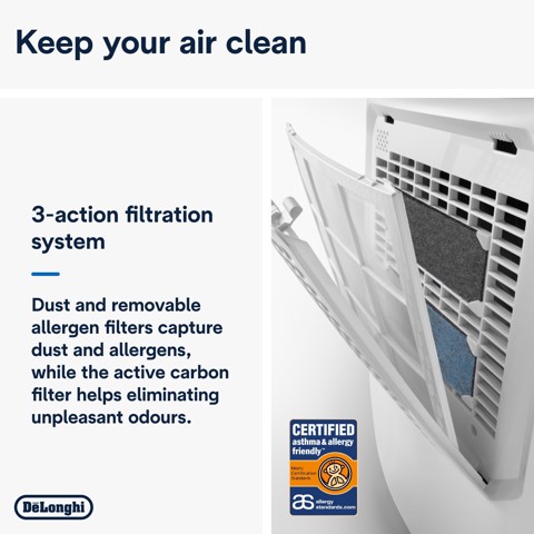 De’Longhi Deumidificatore Tasciugo AriaDry Multi 14L/24h