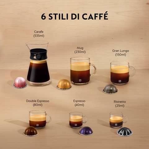De’Longhi ENV90.Y Macchina per caffè a capsule 0,56 L