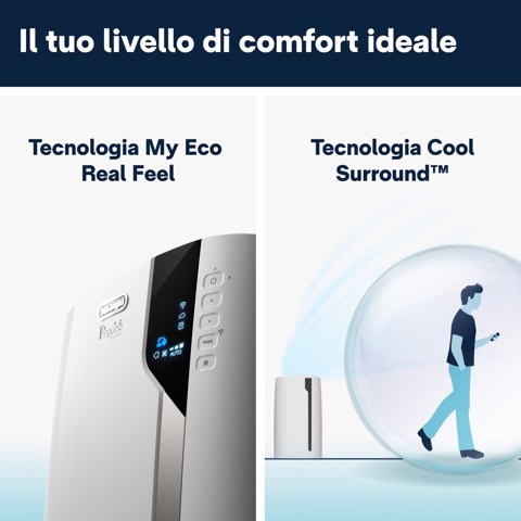 De’Longhi Pinguino Care4Me PACEX130CSTWIFI 65 dB 1300 W Bianco