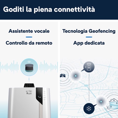 De’Longhi Pinguino Care4Me PACEX130CSTWIFI 65 dB 1300 W Bianco