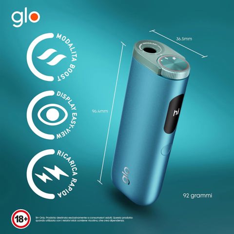 Glo Hyper Pro Unibody Teal