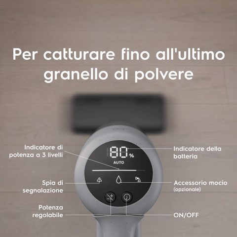 Electrolux Aspirap. A Batteria Ricaricabili Senza Sacco EP72AB21UG