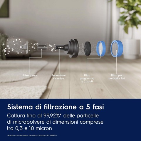 Electrolux EP61CB21OG Scopa senza filo Clean 600 50 min di autonomia