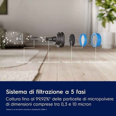 Electrolux EP61CB21OG Scopa senza filo Clean 600 50 min di autonomia