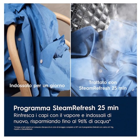 Electrolux EW7F411G lavatrice Caricamento frontale 11 kg 1400 Giri/min Bianco